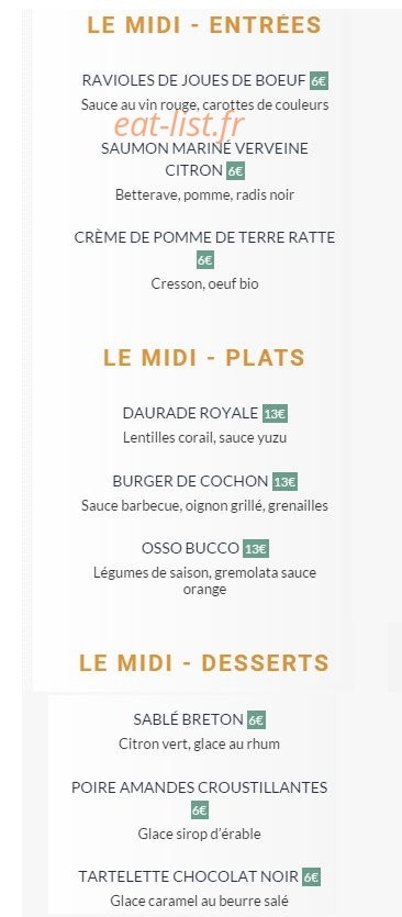 Le Chien de Pavlov — carte page 2