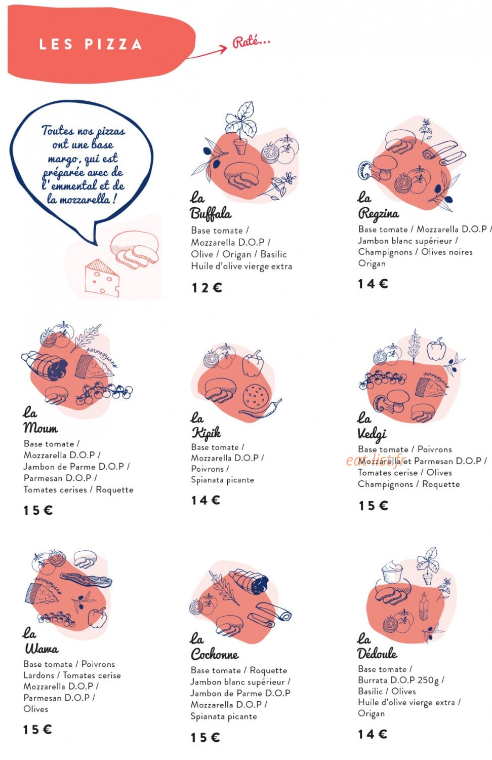 Les cancres — carte page 1