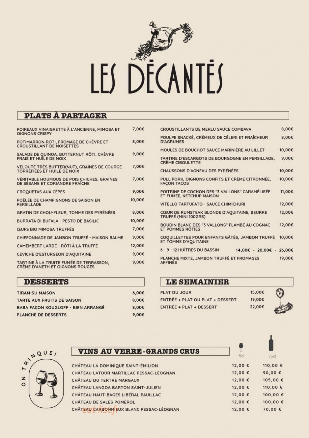 Les Décantés — carte page 1