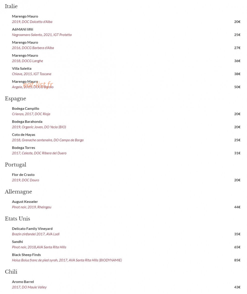 Les doux secrets — carte page 13