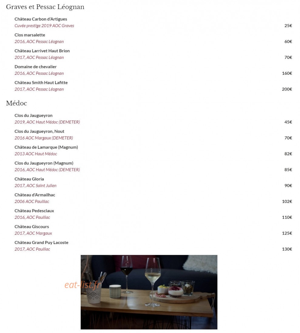 Les doux secrets — carte page 9