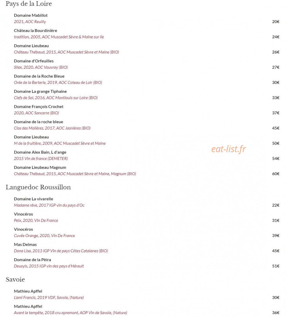 Les doux secrets — carte page 5