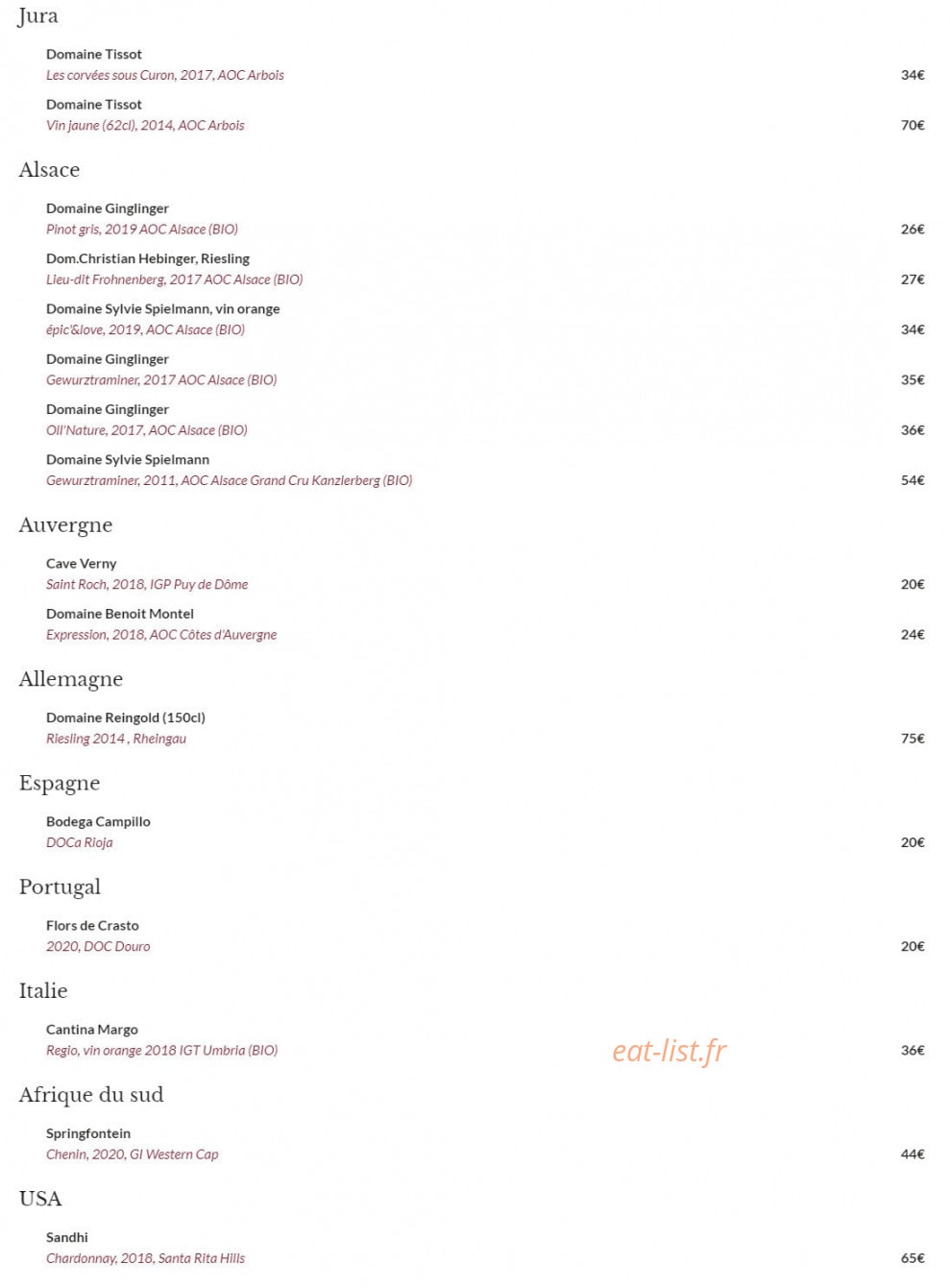 Les doux secrets — carte page 6