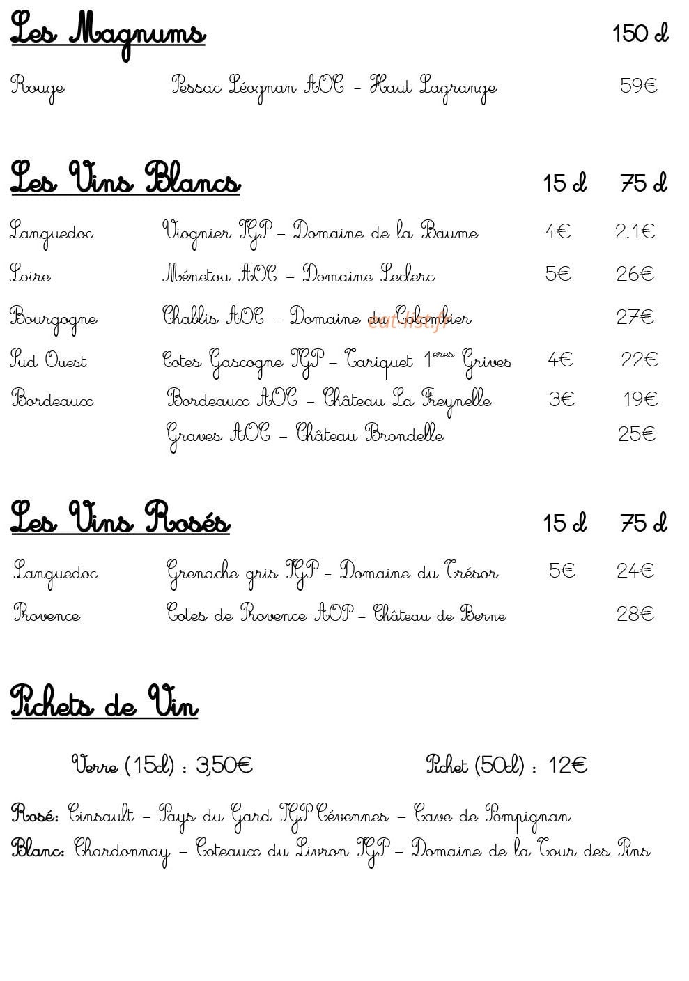 Les Fils à Maman — carte page 12