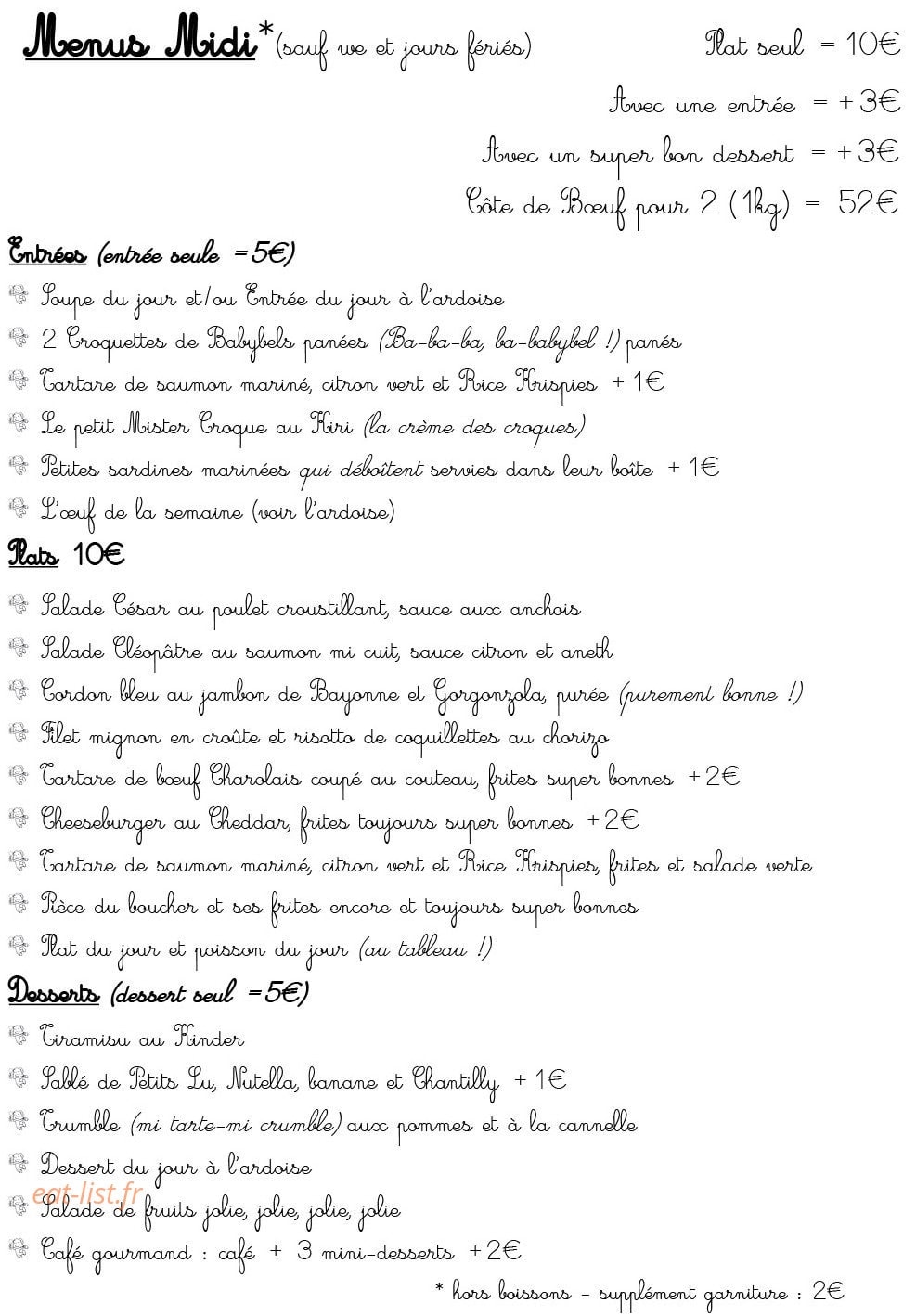 Les Fils à Maman — carte page 2