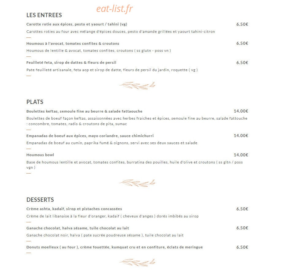 Les Voyageurs — carte page 1