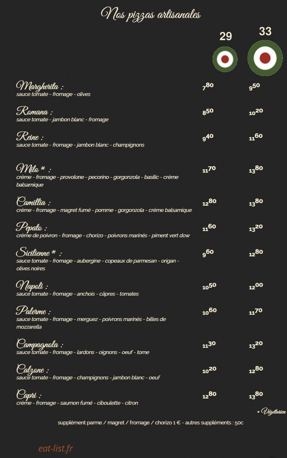 Litalia — carte page 1