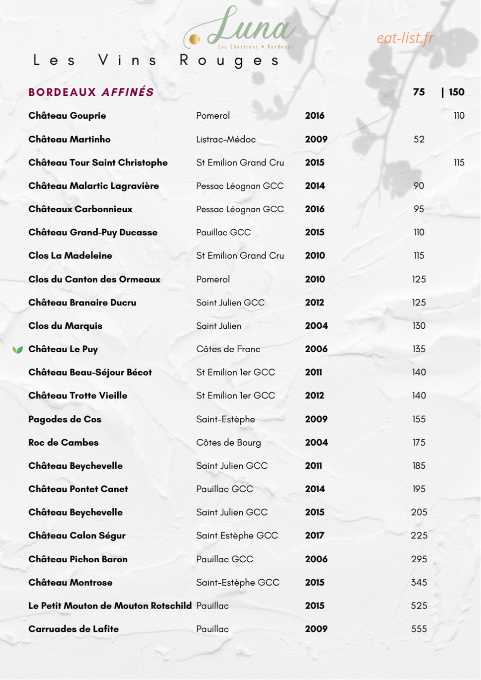 Luna — carte page 9