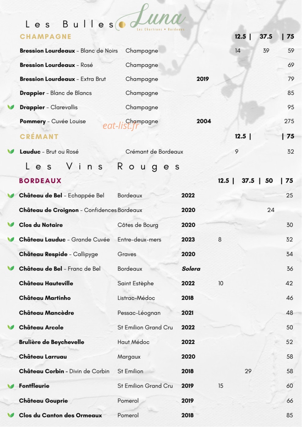 Luna — carte page 8