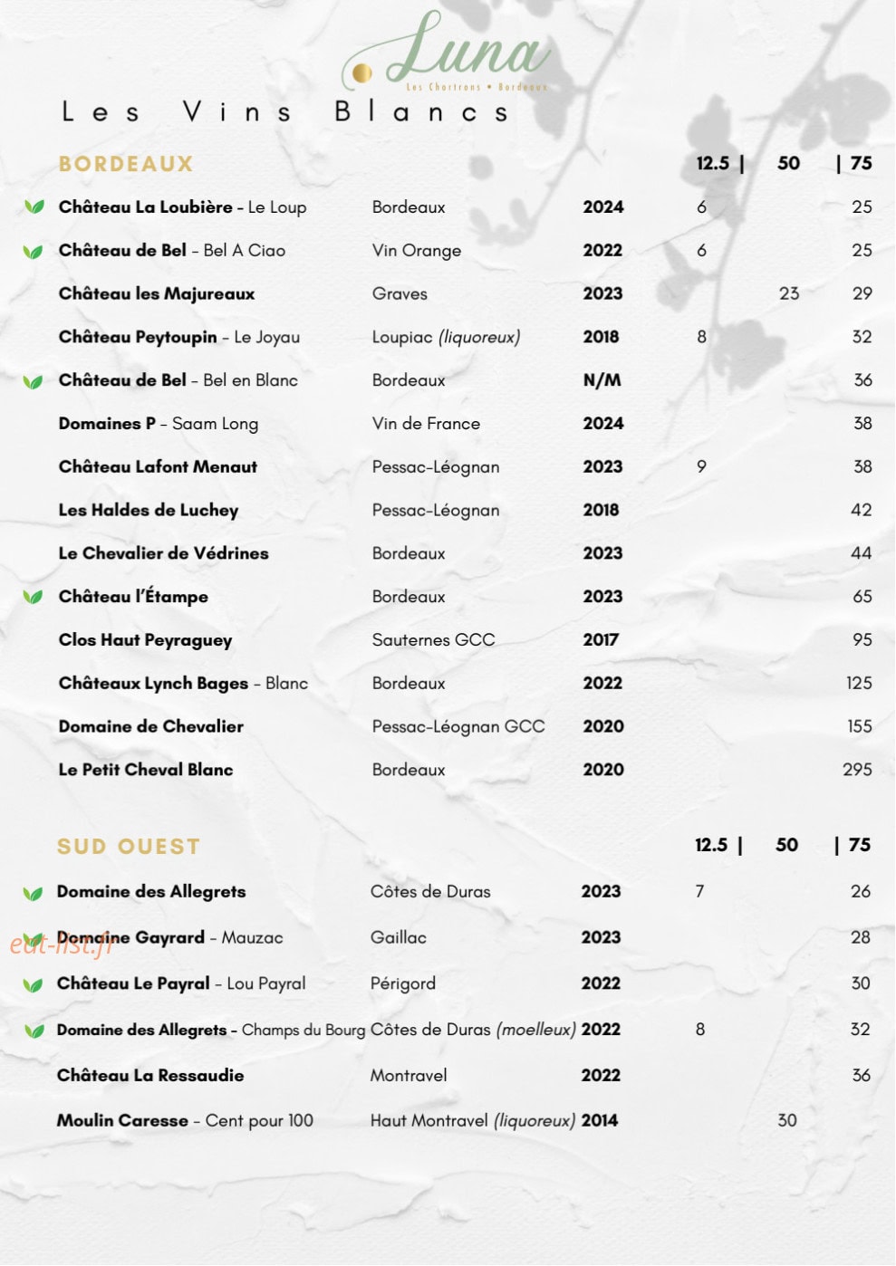 Luna — carte page 13