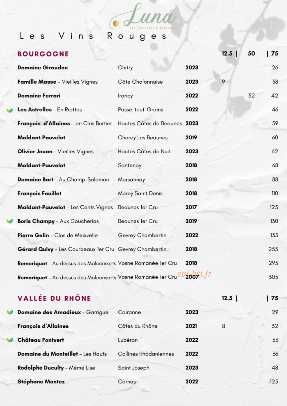 Luna — carte page 11