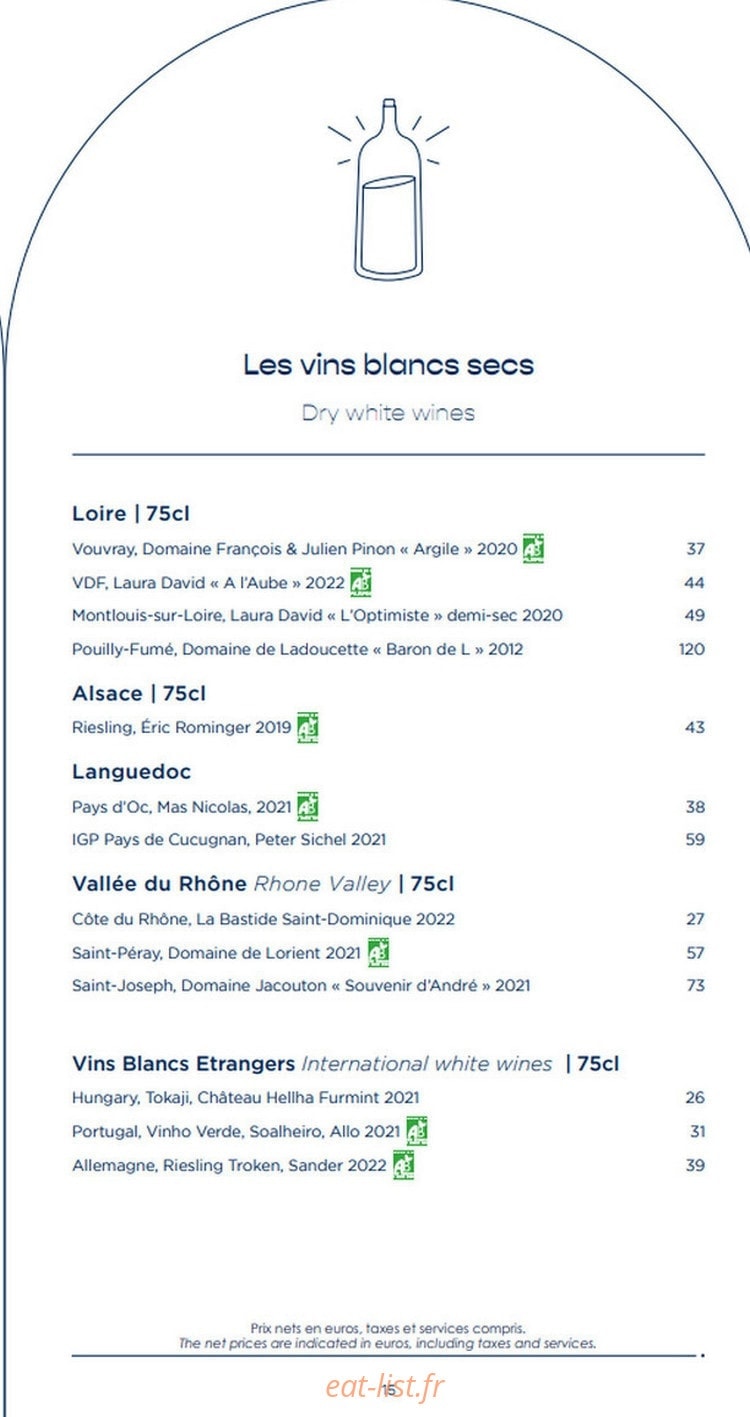 Madame B — carte page 17