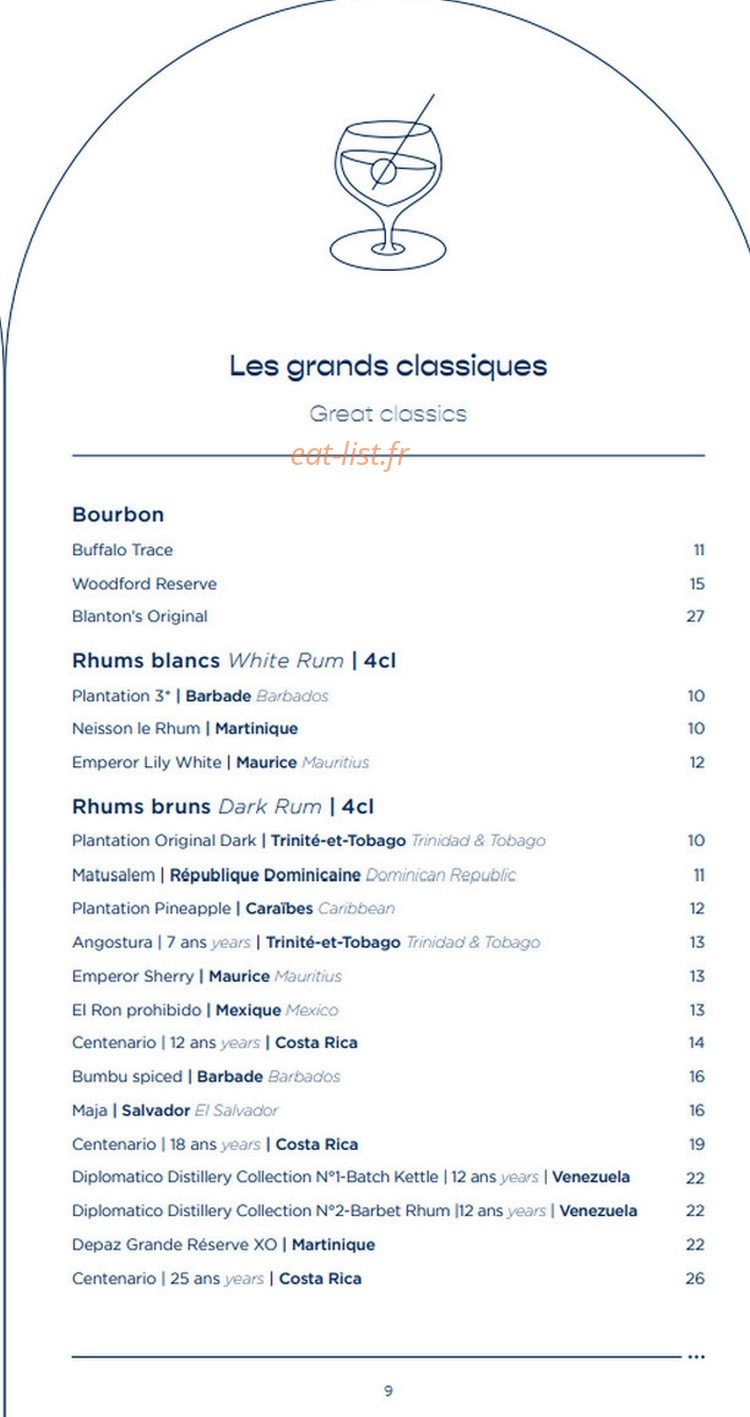 Madame B — carte page 12
