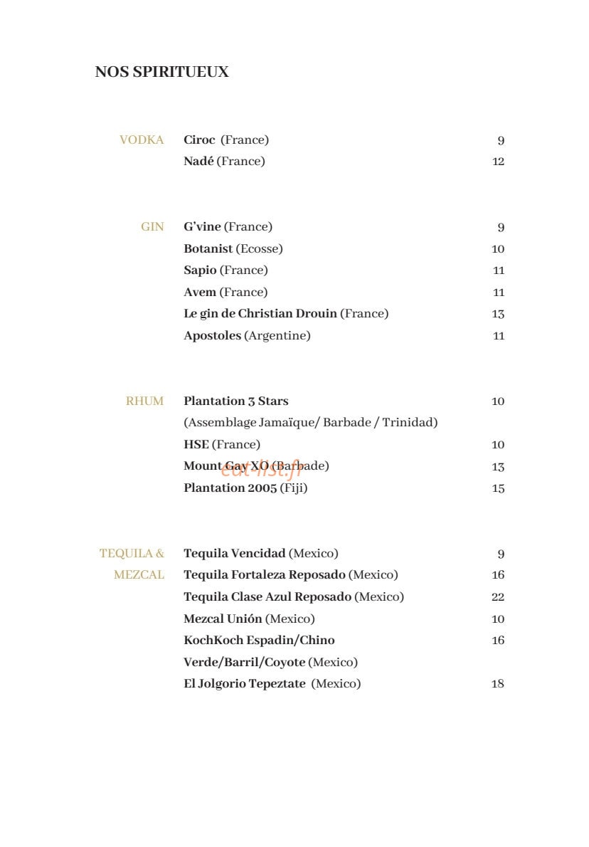 Mazal — carte page 7
