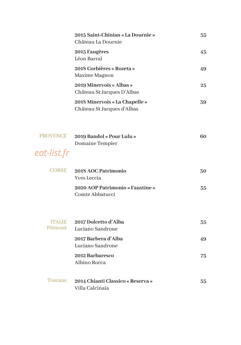 Mazal — carte page 19