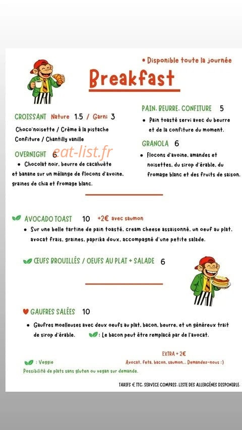 Monky Chartrons — carte page 2