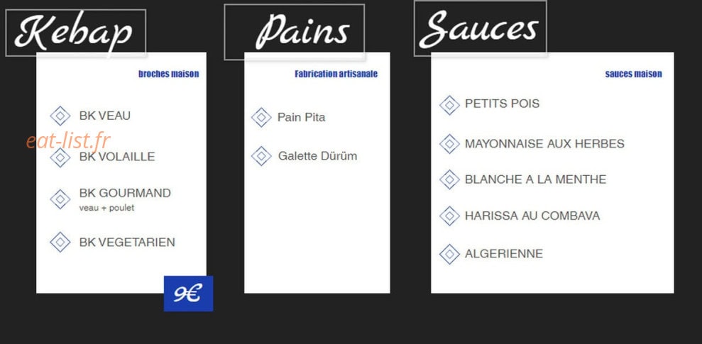 Origine BK — carte page 1