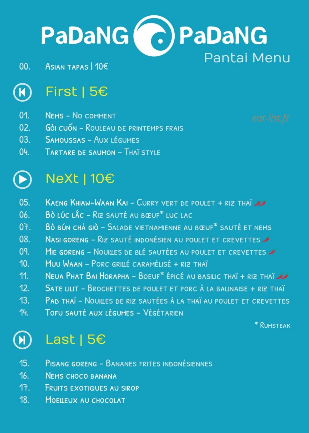 Padang Padang — carte page 1