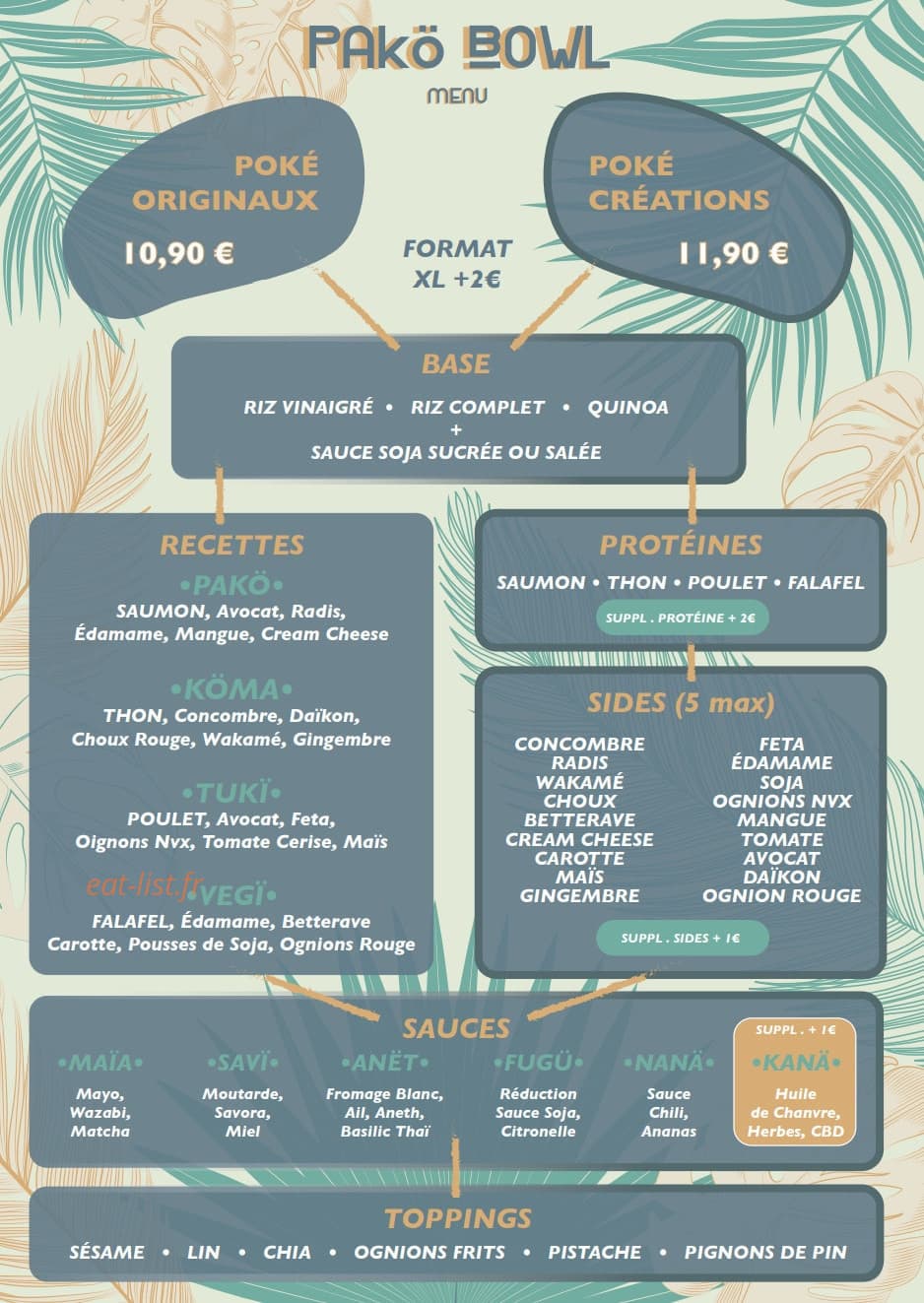 Pako Bowl — carte page 2