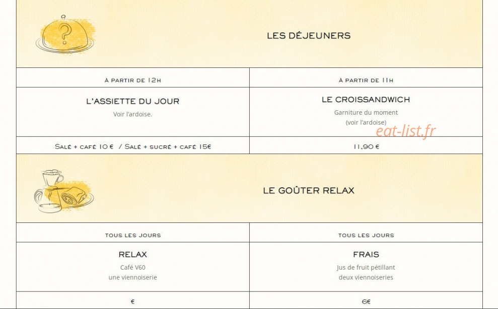 Panshop — carte page 2