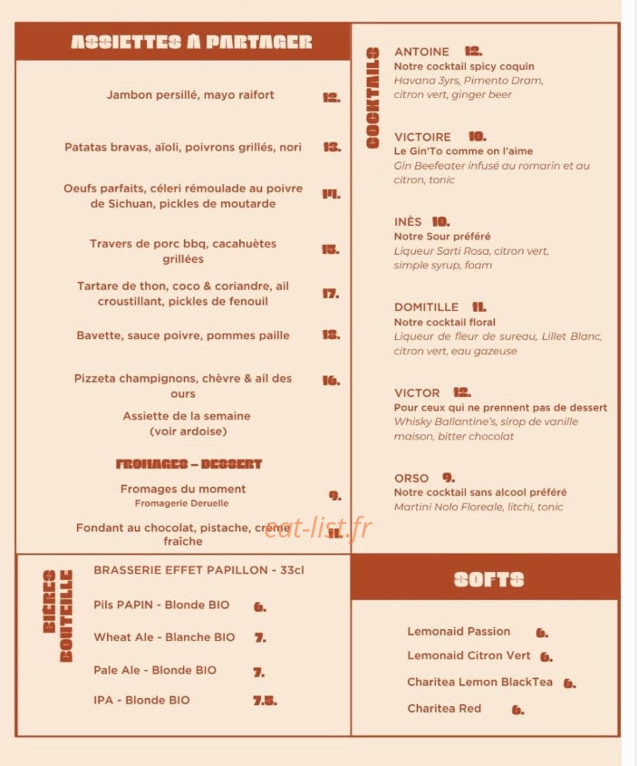 Papin — carte page 1