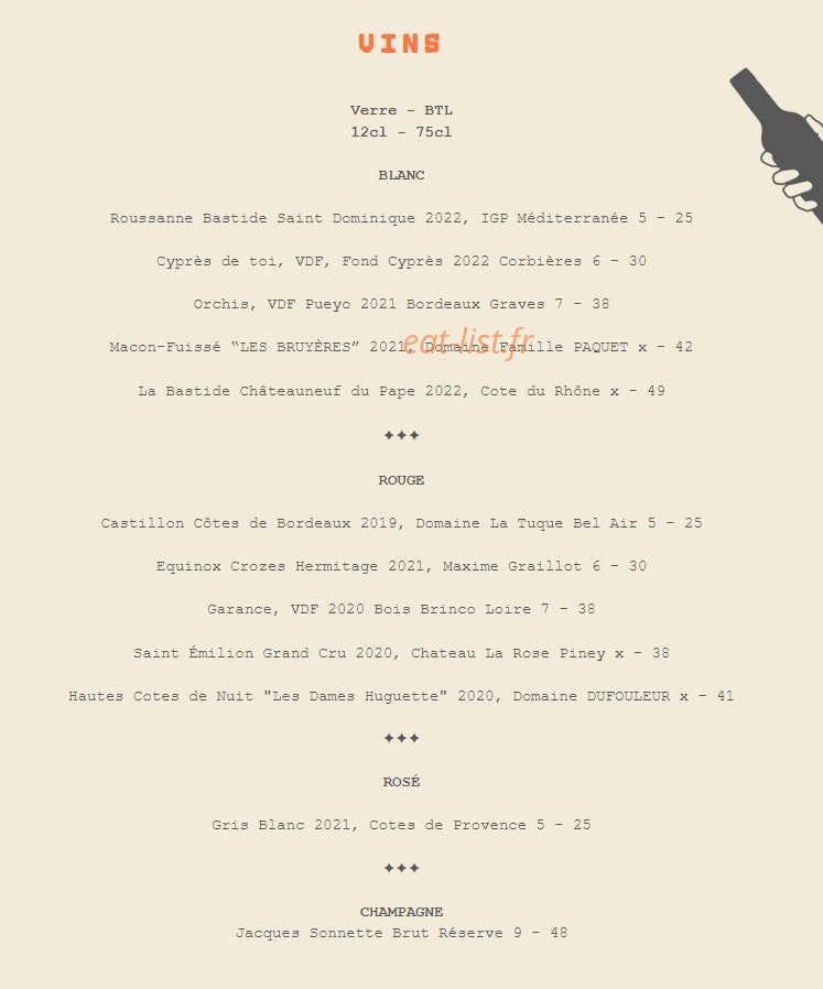 Papouch — carte page 3