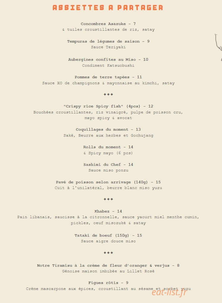 Papouch — carte page 1