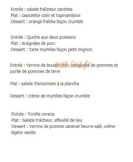 Petit Mignon — carte page 1