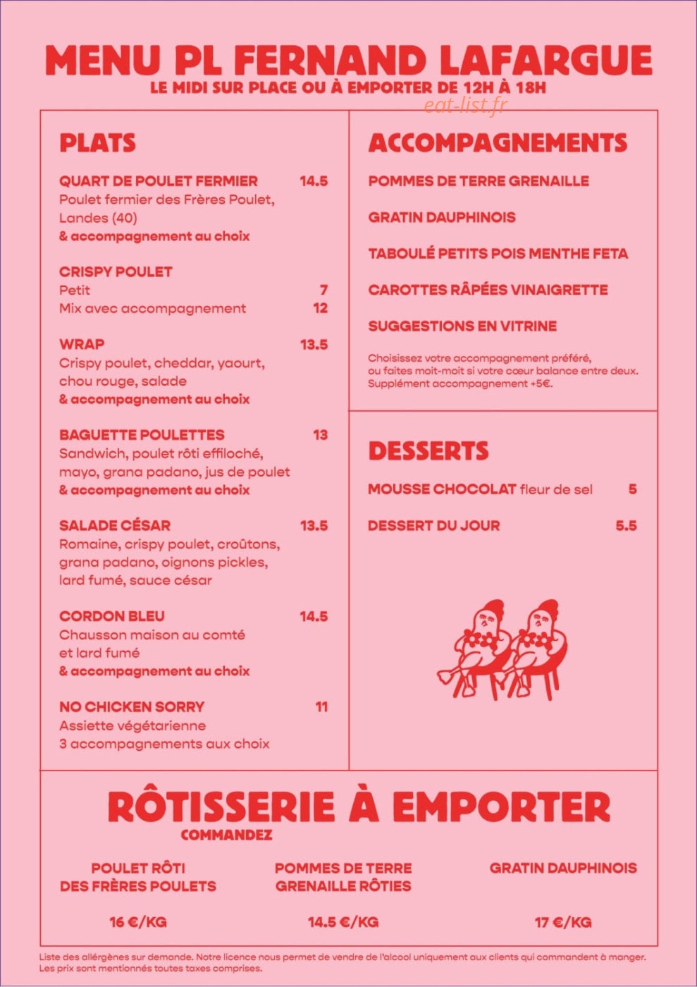 Poulettes — carte page 1