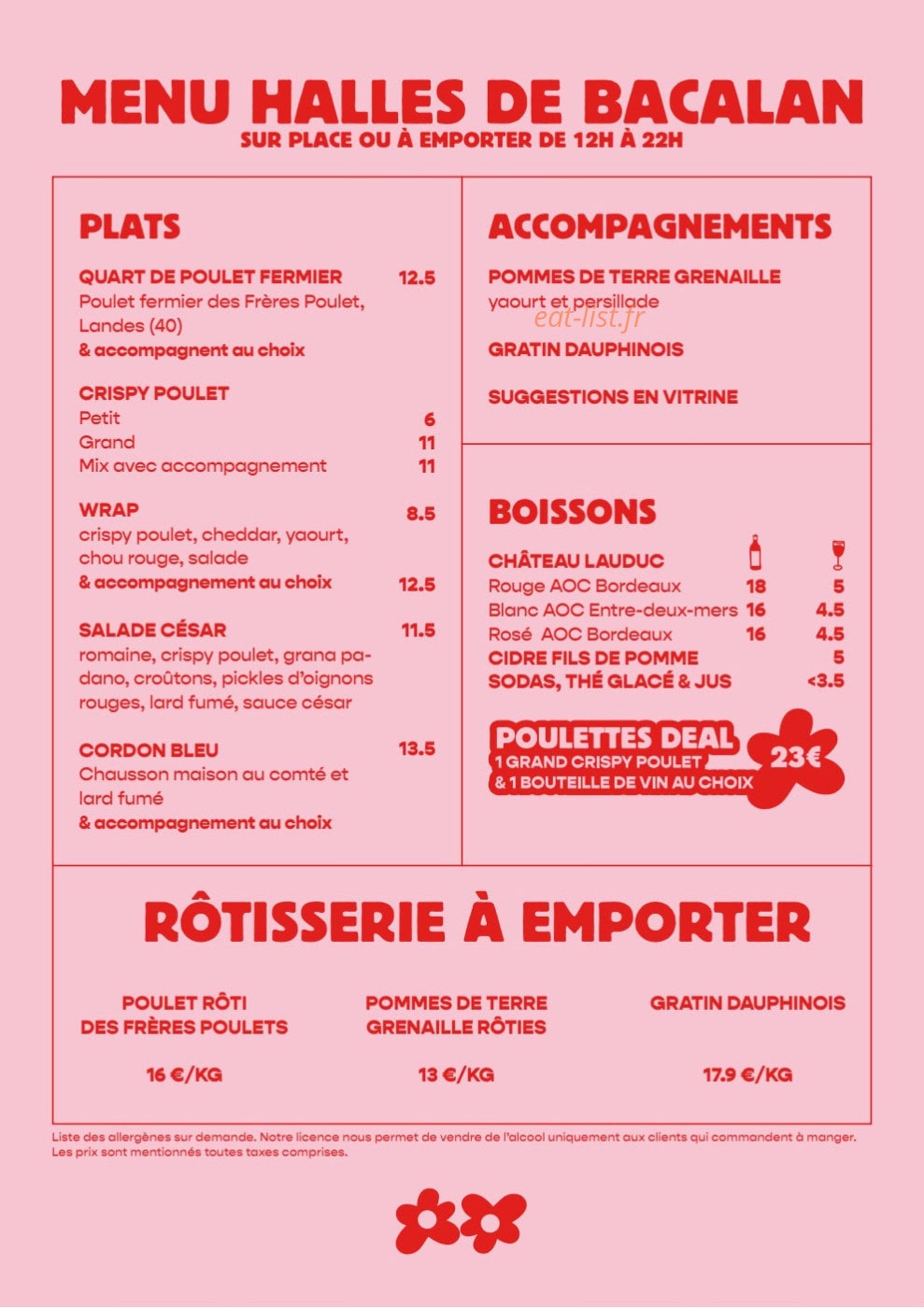 Poulettes — carte page 1