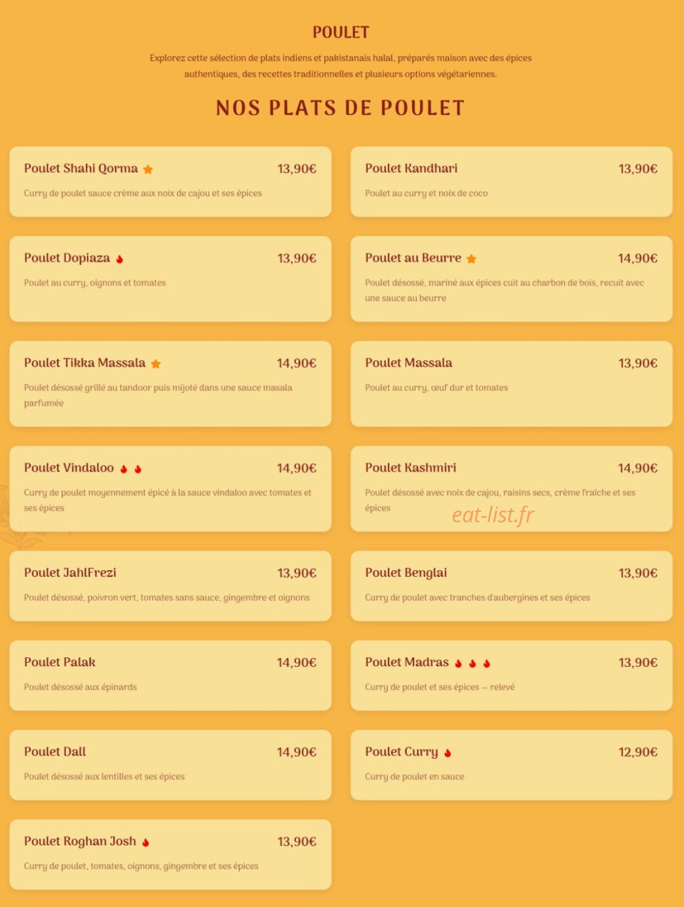 Punjab — carte page 2