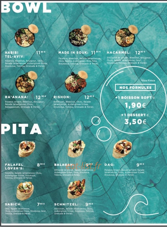 Rimon — carte page 1