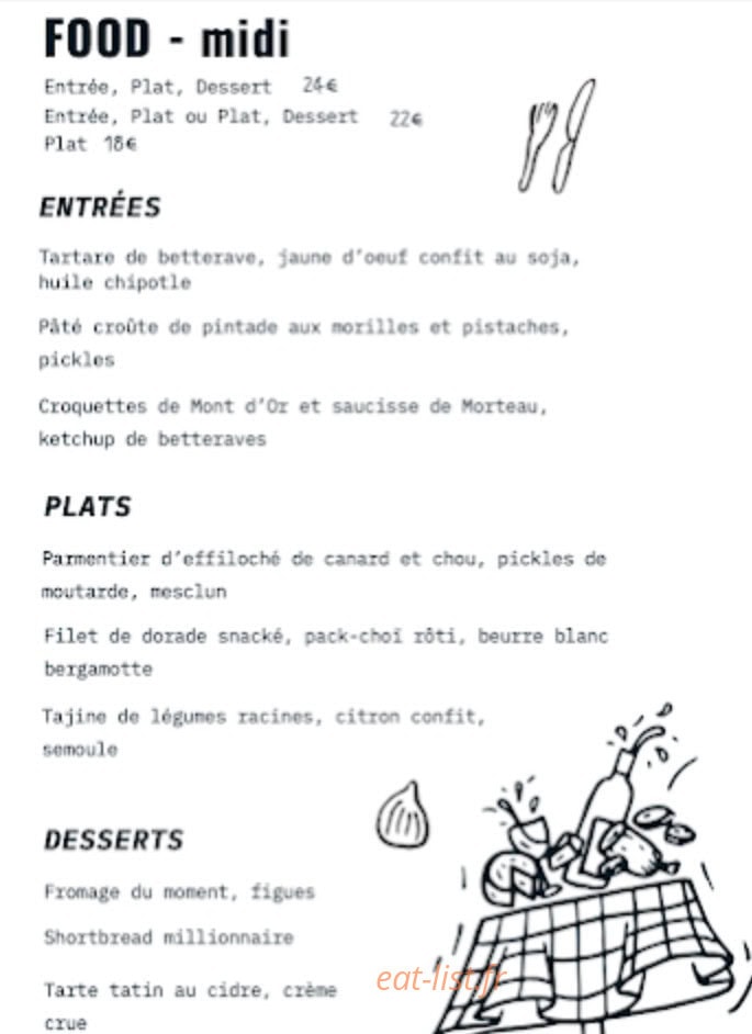 Sacre Bleu! — carte page 2