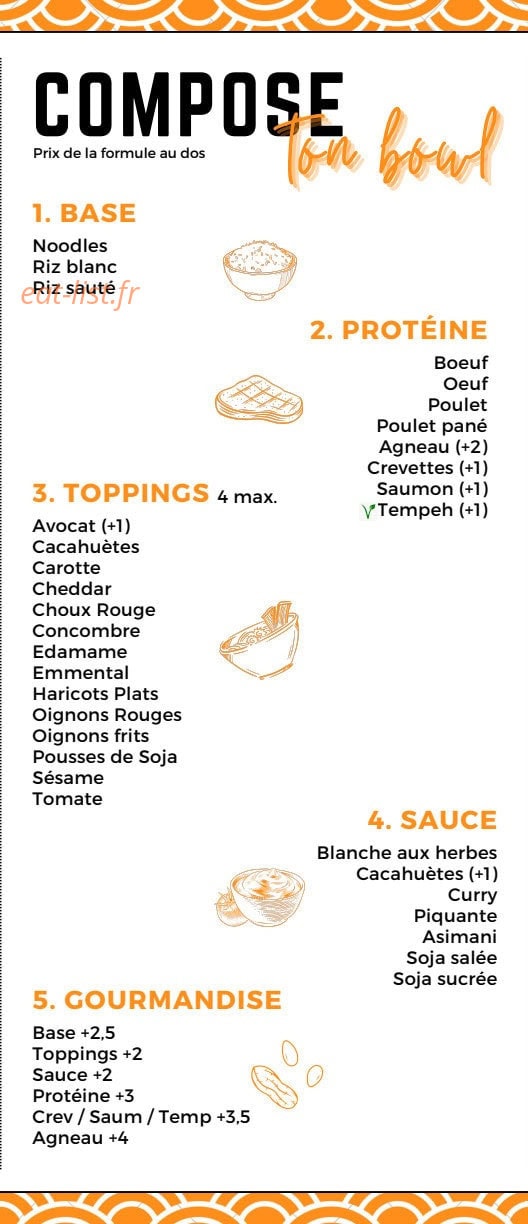 Sama sama — carte page 3