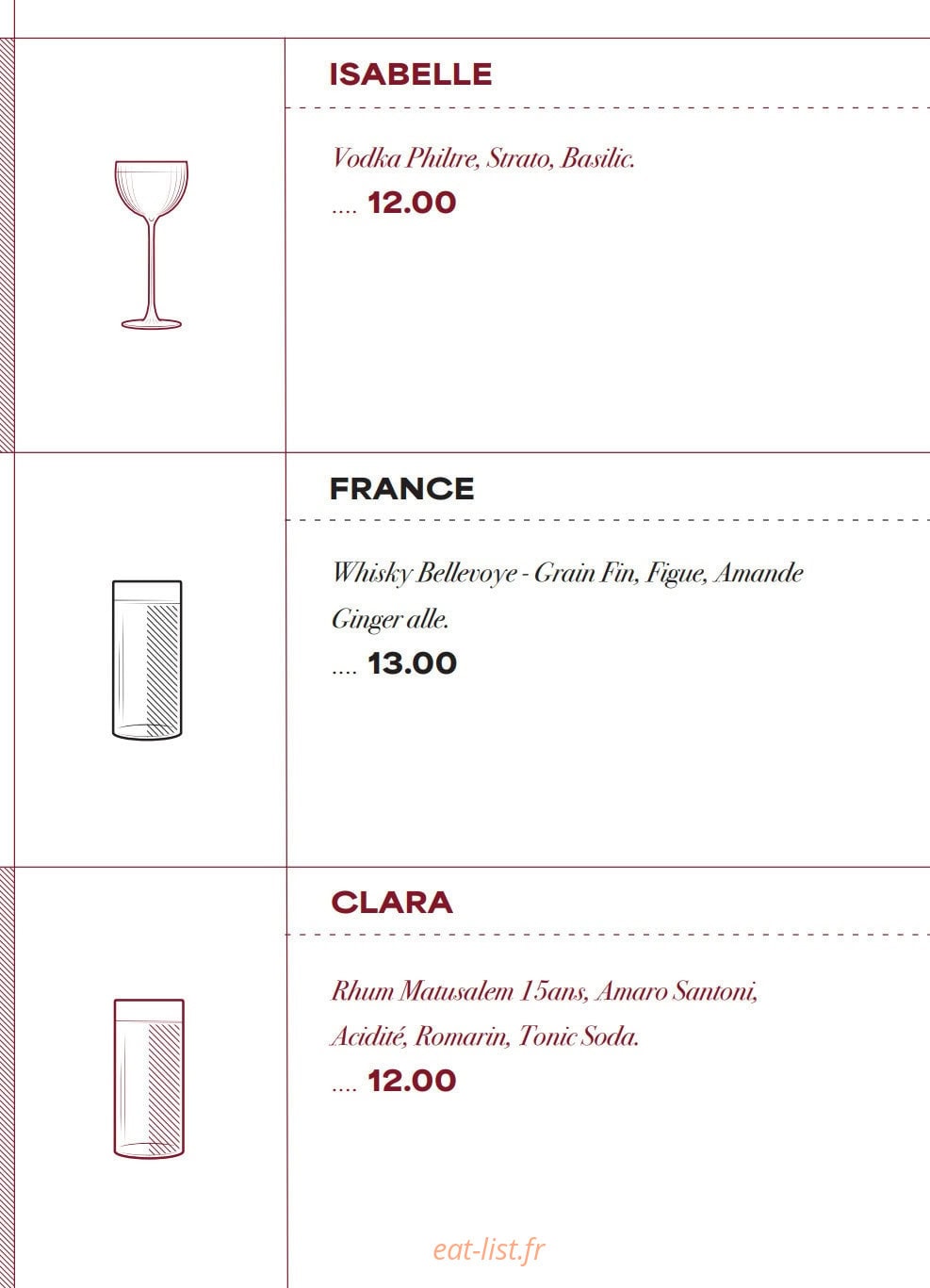Serge — carte page 5