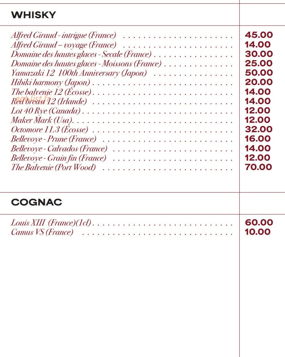 Serge — carte page 11