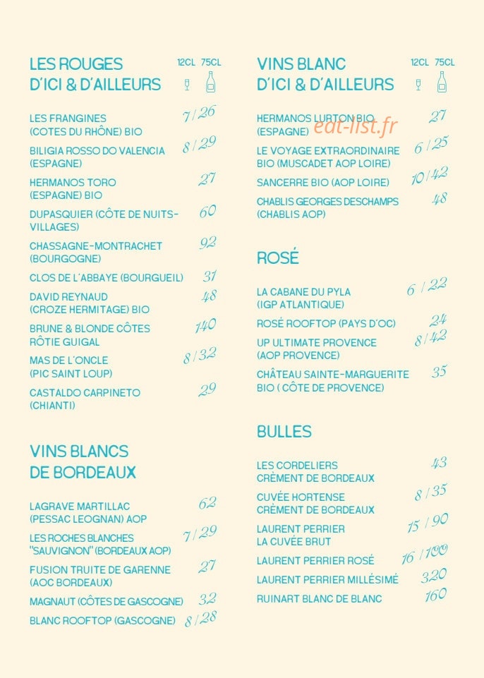 Tchanqué — carte page 22