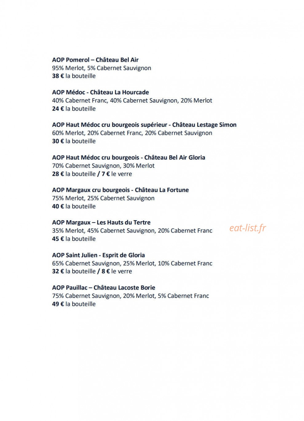 Temps à Nouveau — carte page 6