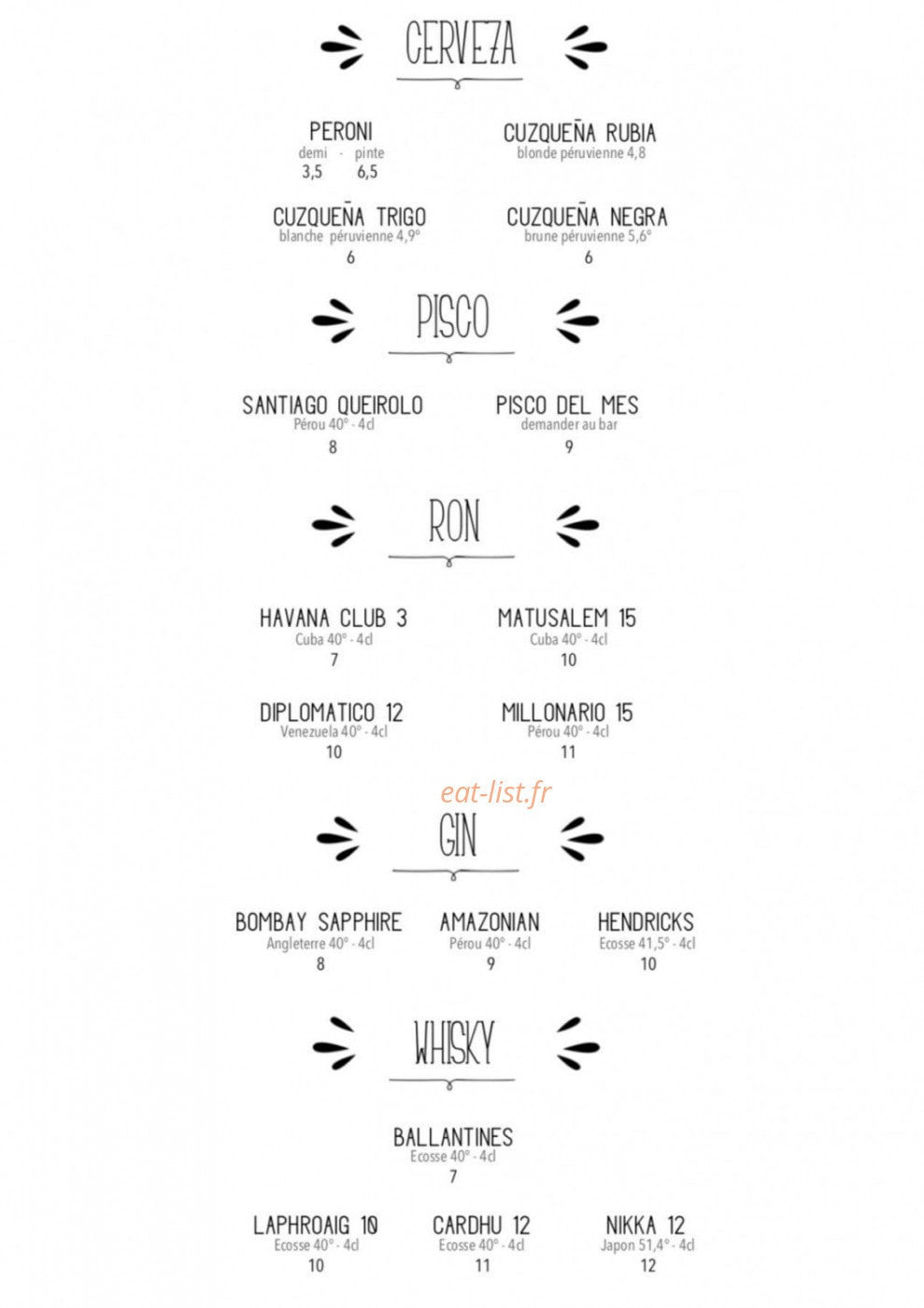 Tupaq — carte page 5