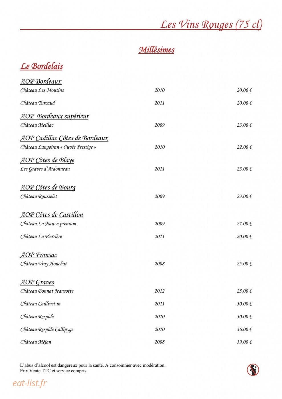 Le Résinier — carte page 18