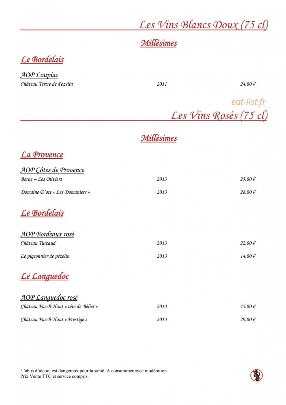 Le Résinier — carte page 14