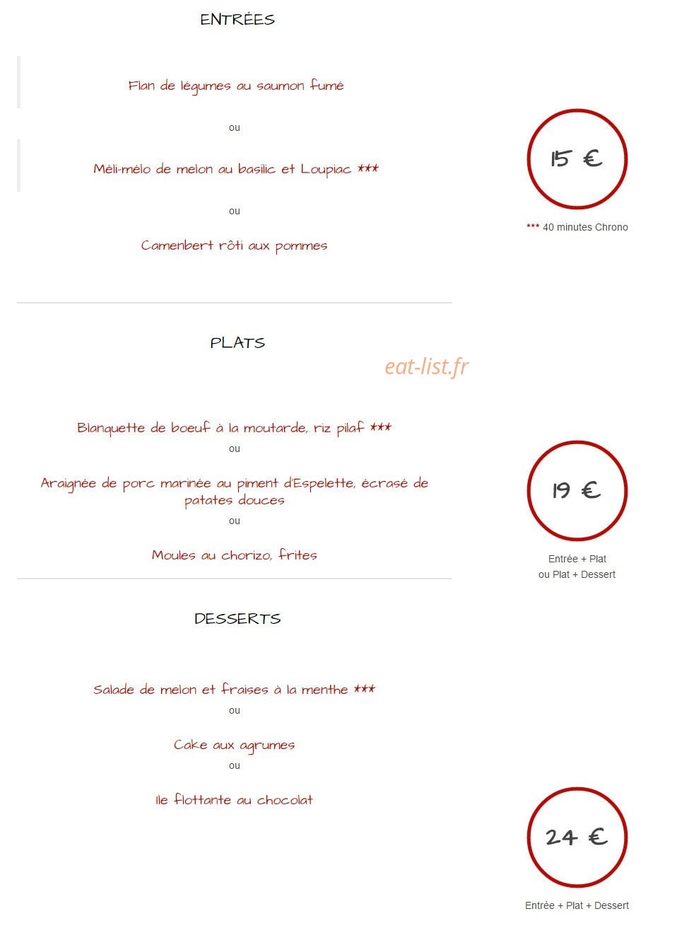 Le Résinier — carte page 2