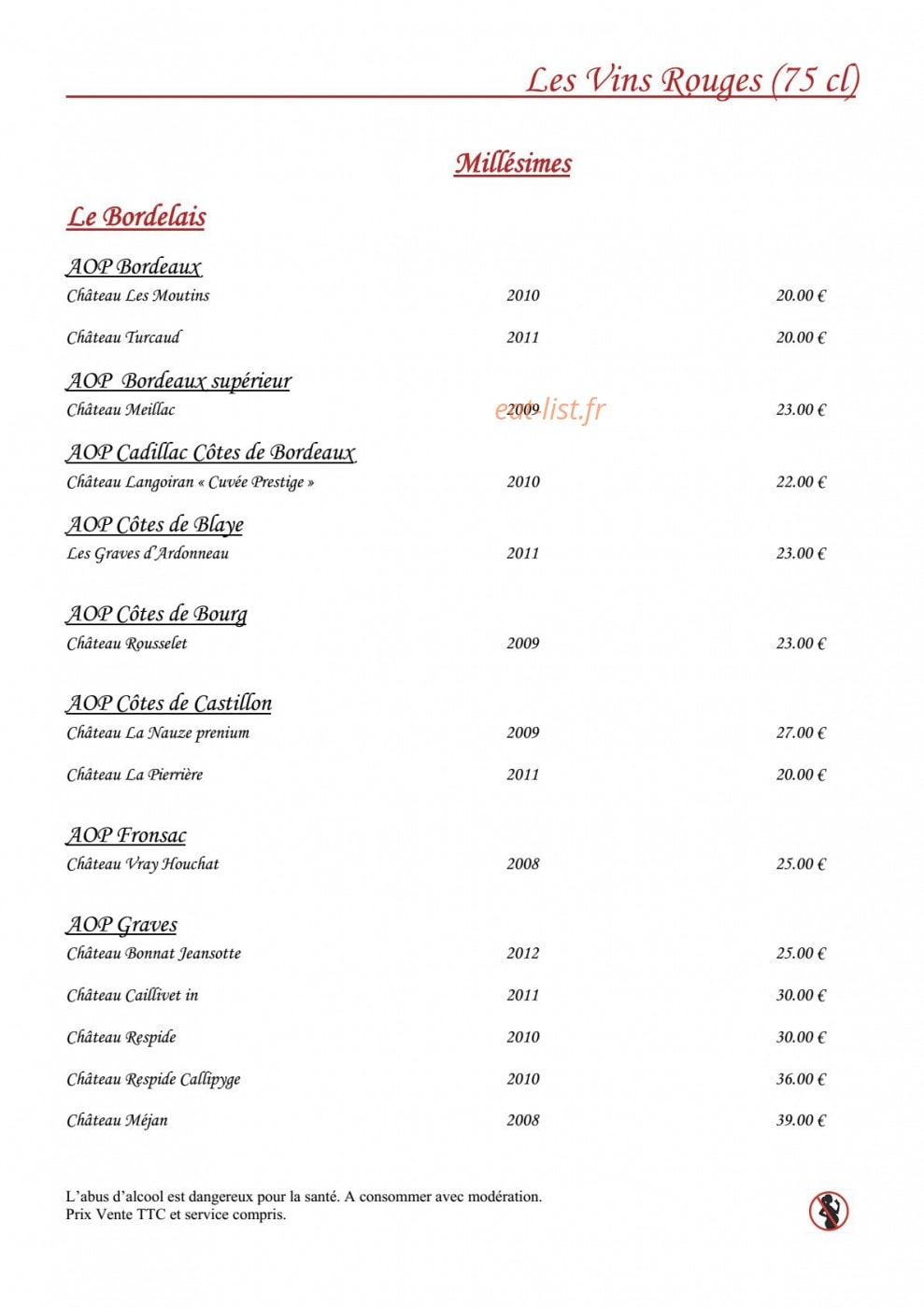 Le Résinier — carte page 17