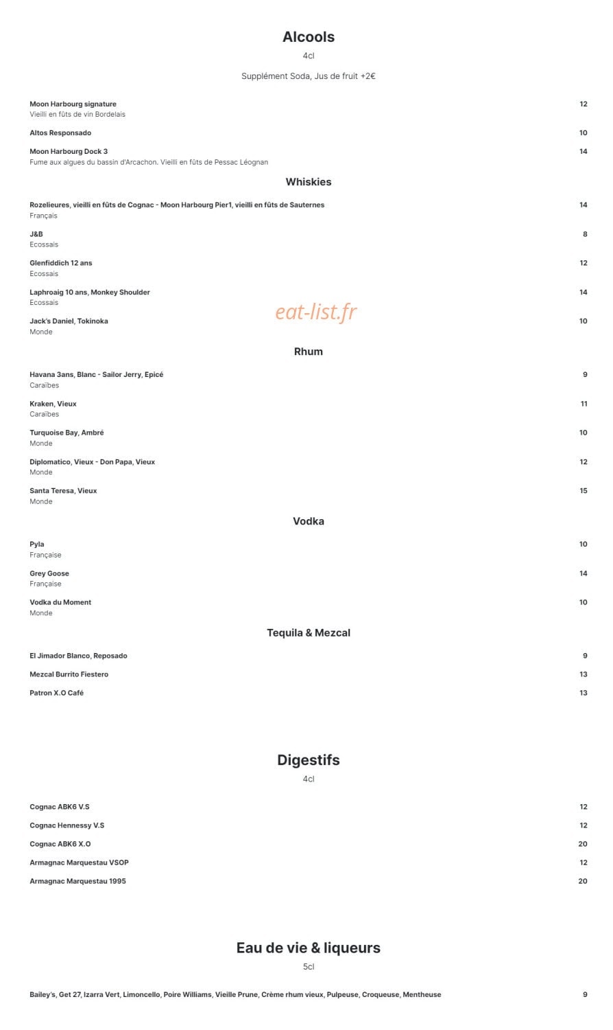 Coquille — carte page 6