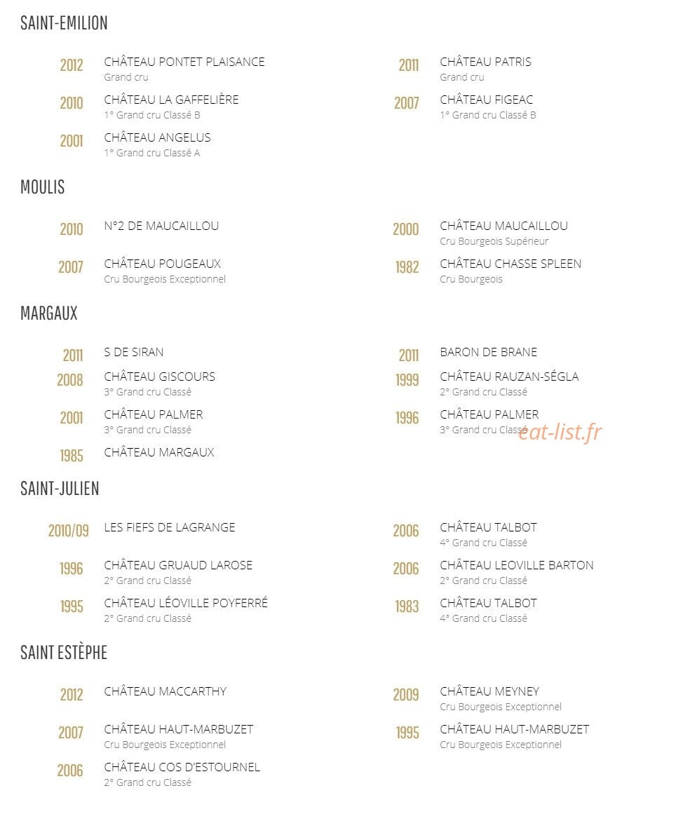 Diego Plage — carte page 12