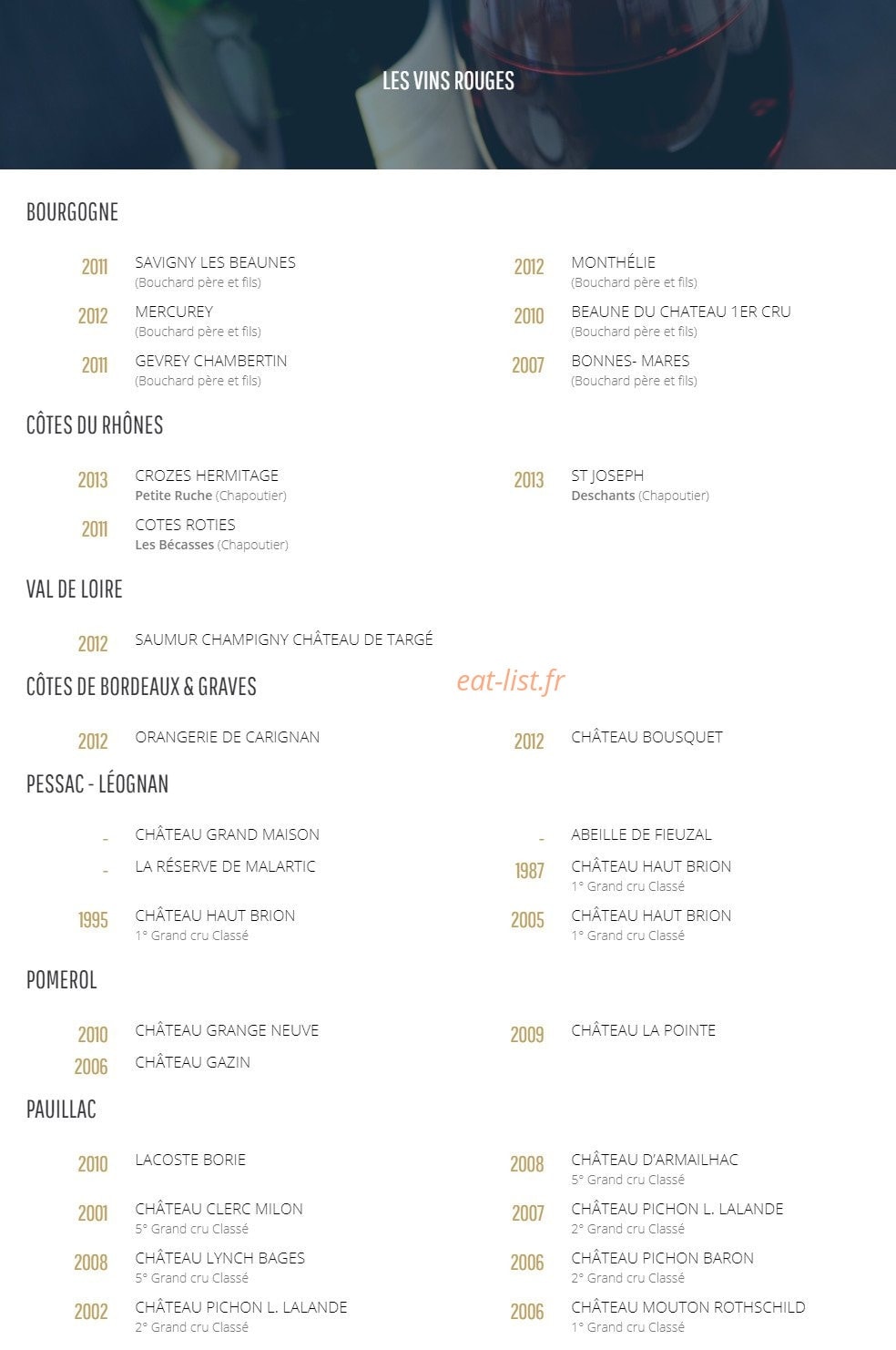 Diego Plage — carte page 11