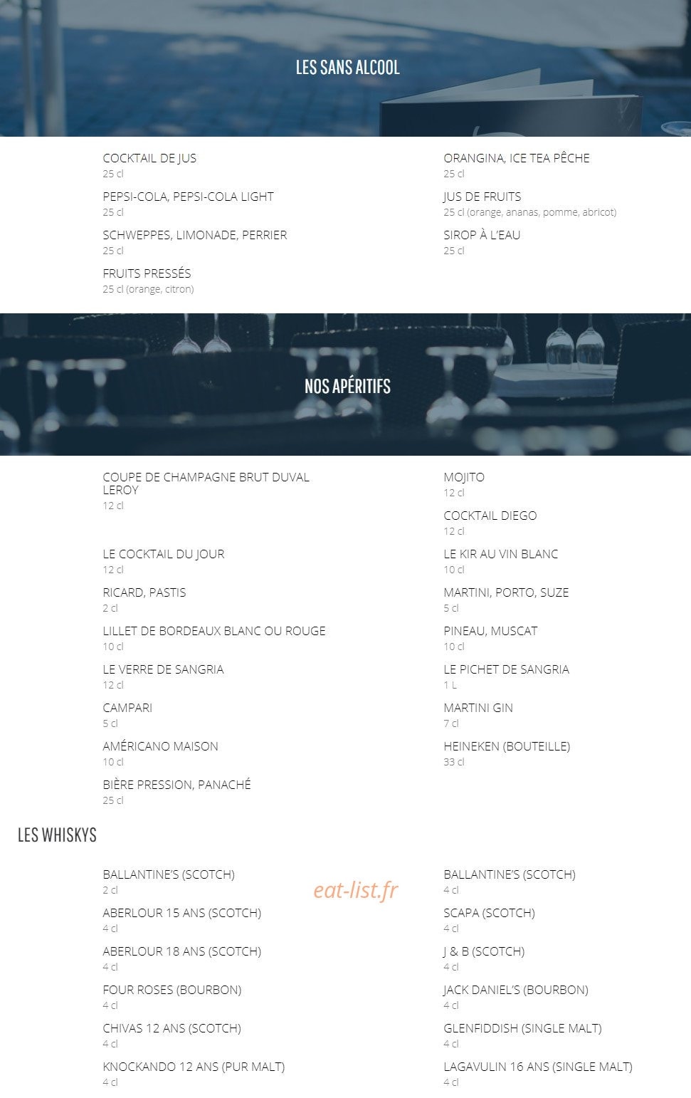 Diego Plage — carte page 13
