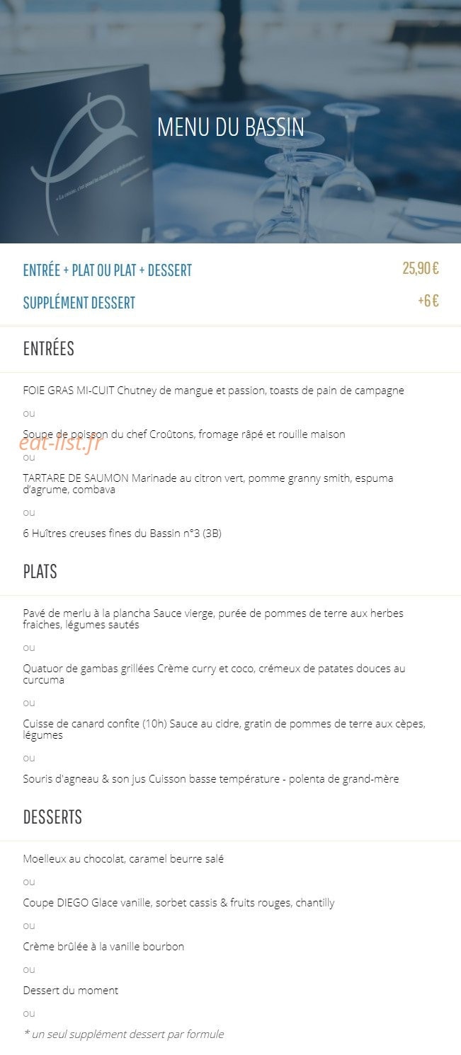 Diego Plage — carte page 6