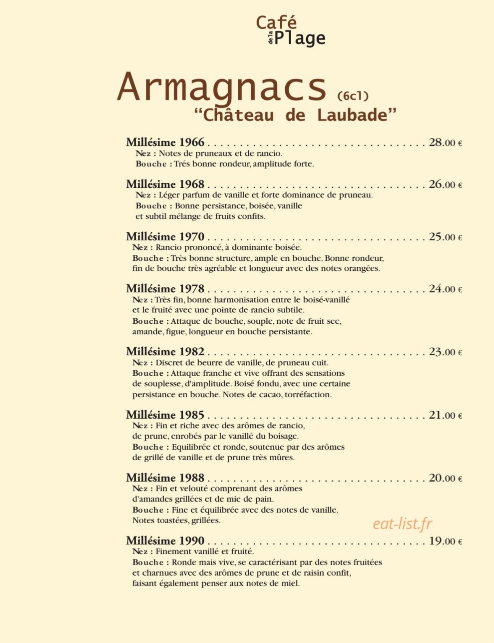 Le café de la plage — carte page 14