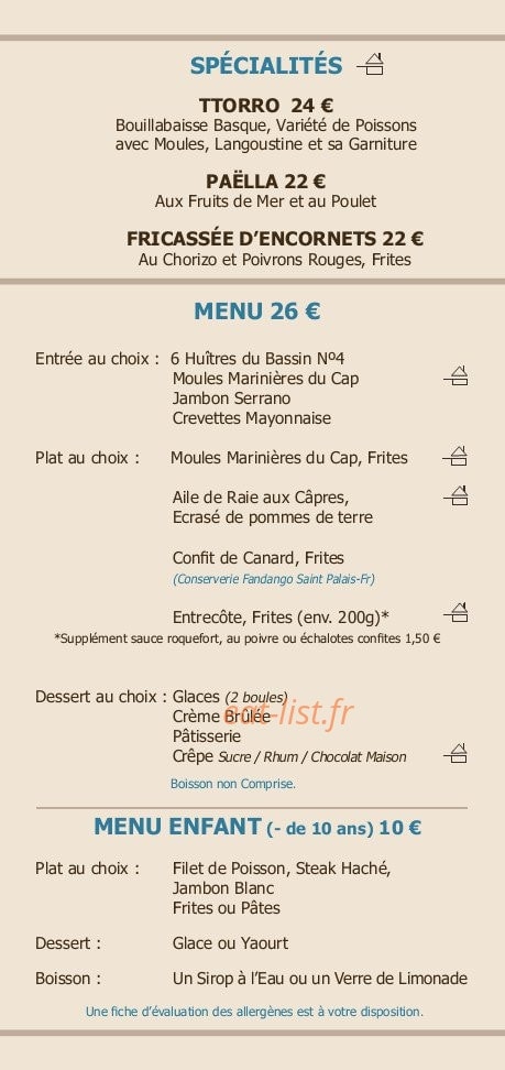 Le Cap — carte page 4
